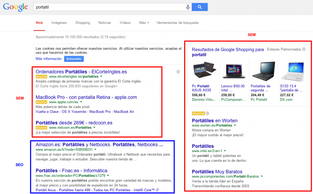 Ejemplo SEO vs SEM